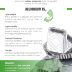Broşür Paketlemenin Avantaj Aluminyum